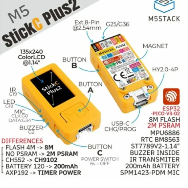 M5StickC PLUS2