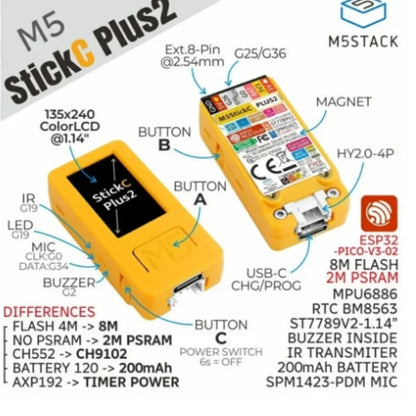 M5StickC PLUS2