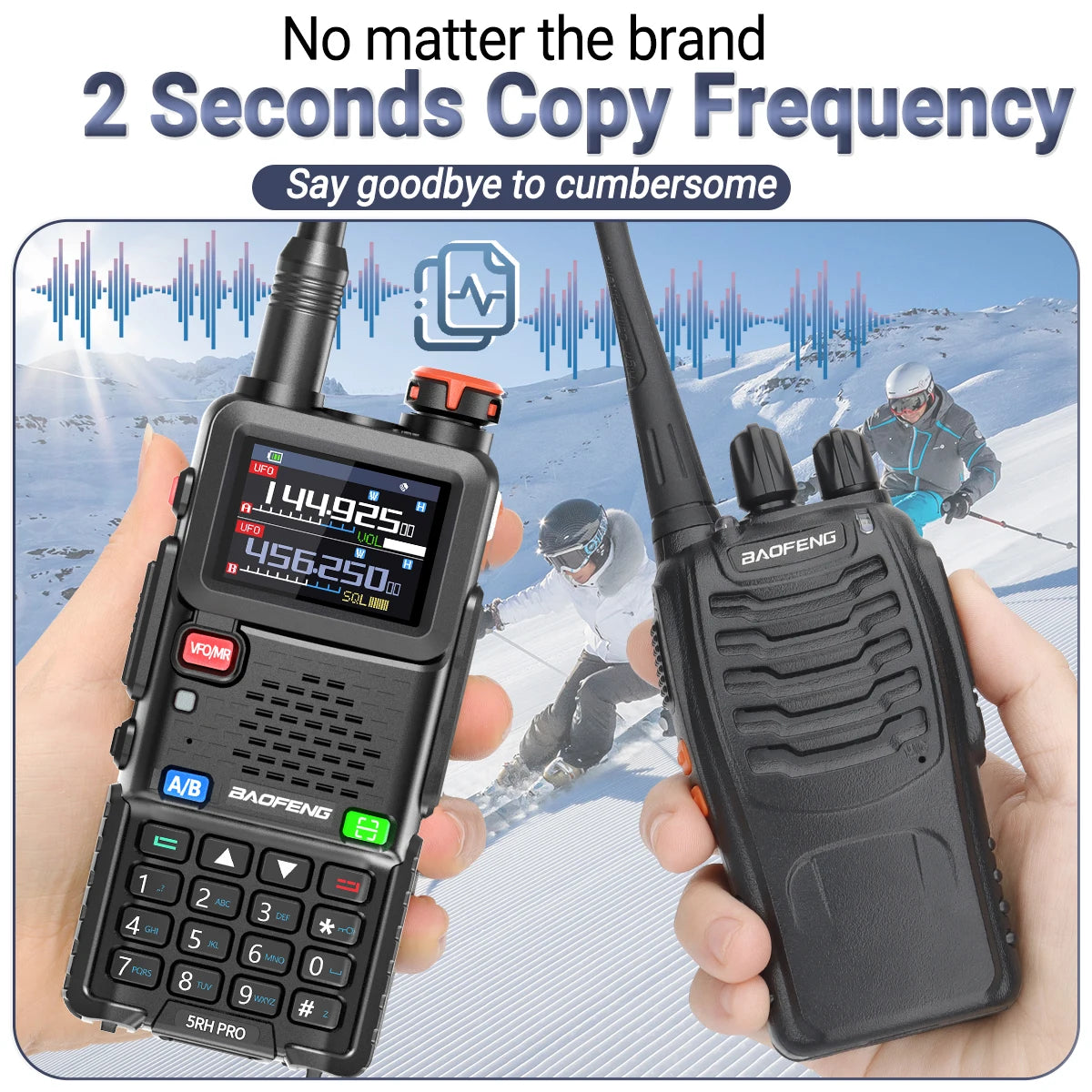 Baofeng UV-5RH PRO GPS