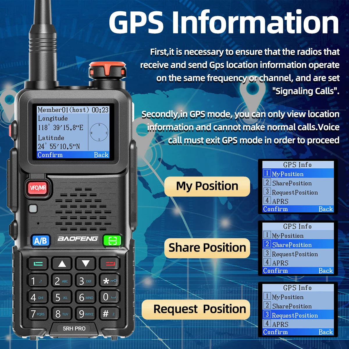 Baofeng UV-5RH PRO GPS