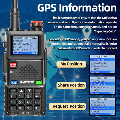Baofeng UV-5RH PRO GPS