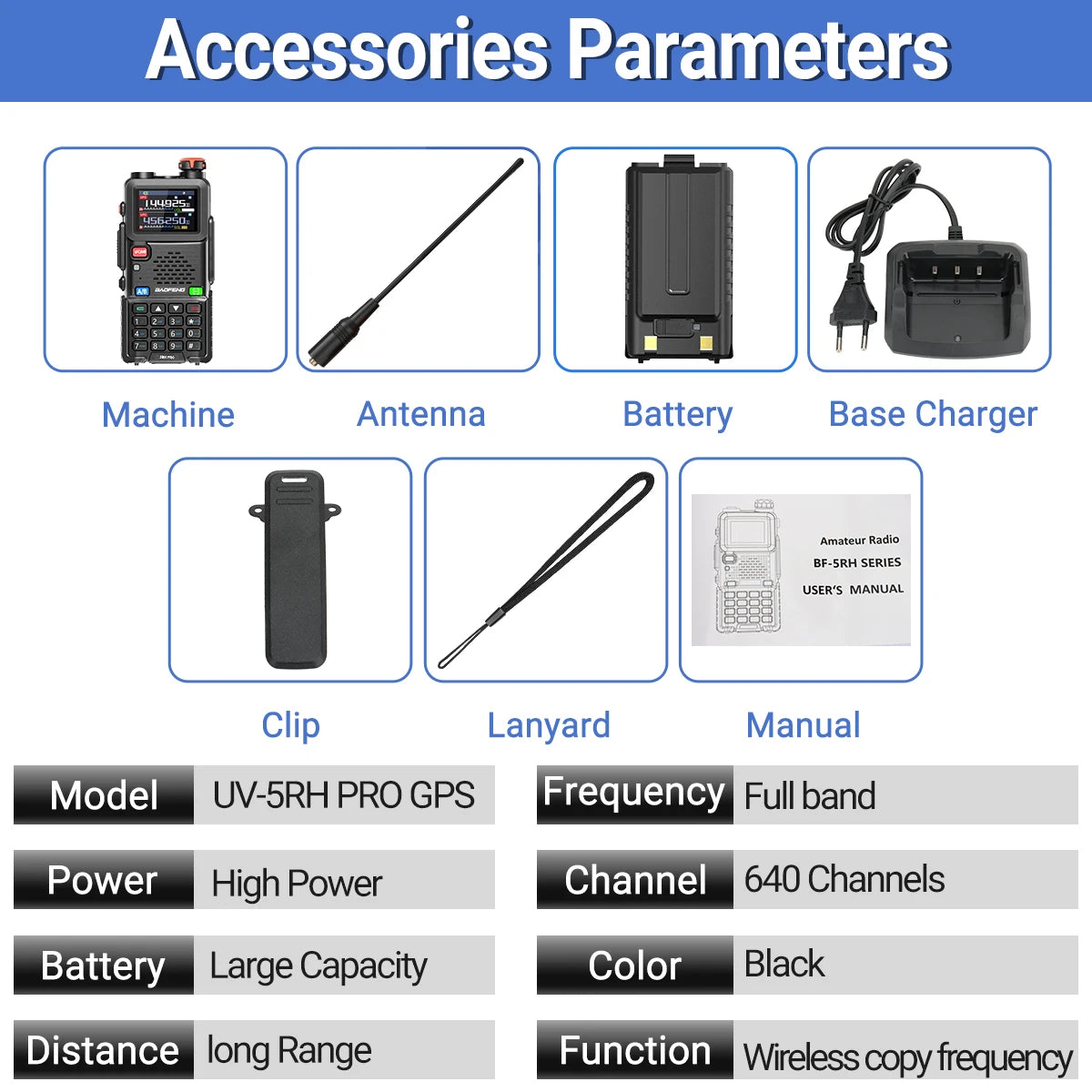 Baofeng UV-5RH PRO GPS