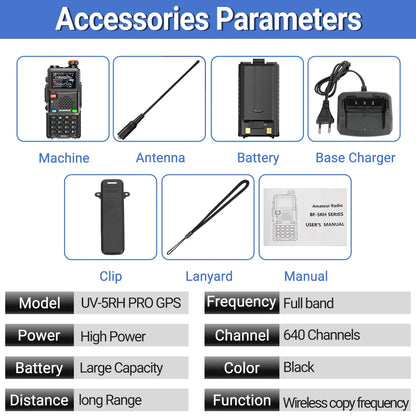 Baofeng UV-5RH PRO GPS